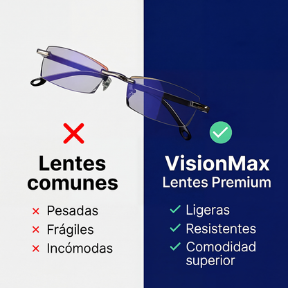 VisionMax™ - Lentes Premium